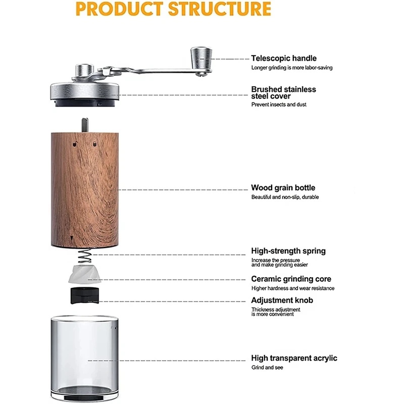 Portable Wood‑Grain Manual Cof - Burr Hand Grinder recension och pris