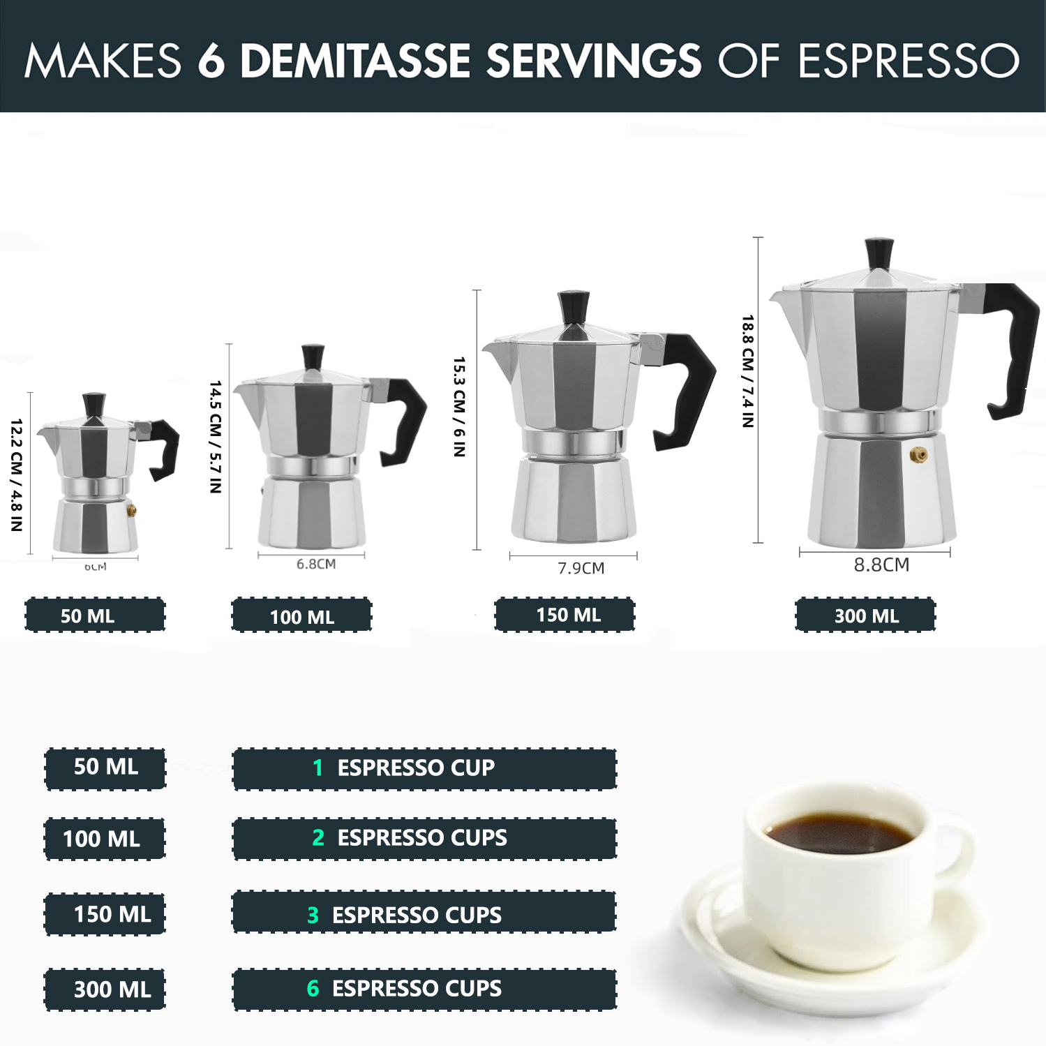 Classic Aluminum Moka Pot 50-3 - Moka Pot Stove recension och pris