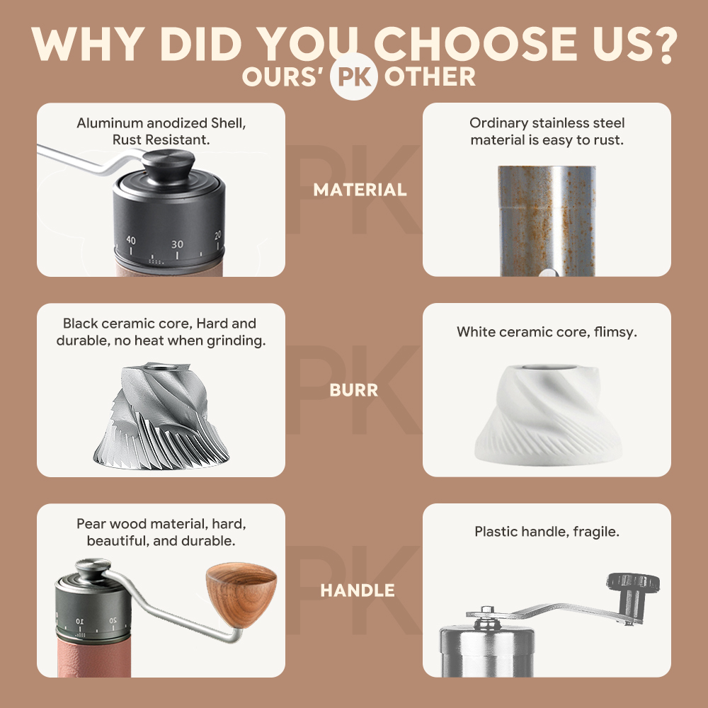 icafilas Manual Coffee Grinder - Burr Hand Grinder recension och pris